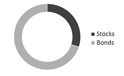 Иллюстрация к книге — Миллион за один доллар. Гайд начинающего инвестора [i_006.jpg]