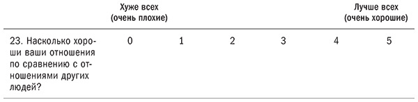Иллюстрация к книге — Любовь живет вечно. Как преодолевать сложности и сохранять близость в длительных отношениях [i_008.jpg]