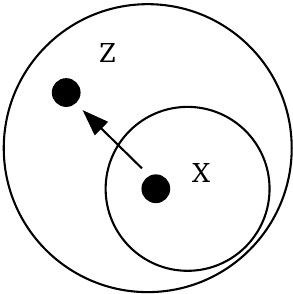 Иллюстрация к книге — Воображая город. Введение в теорию концептуализации [imga701a36cf0e34dbc8e800a1c33b24a8c.jpg]