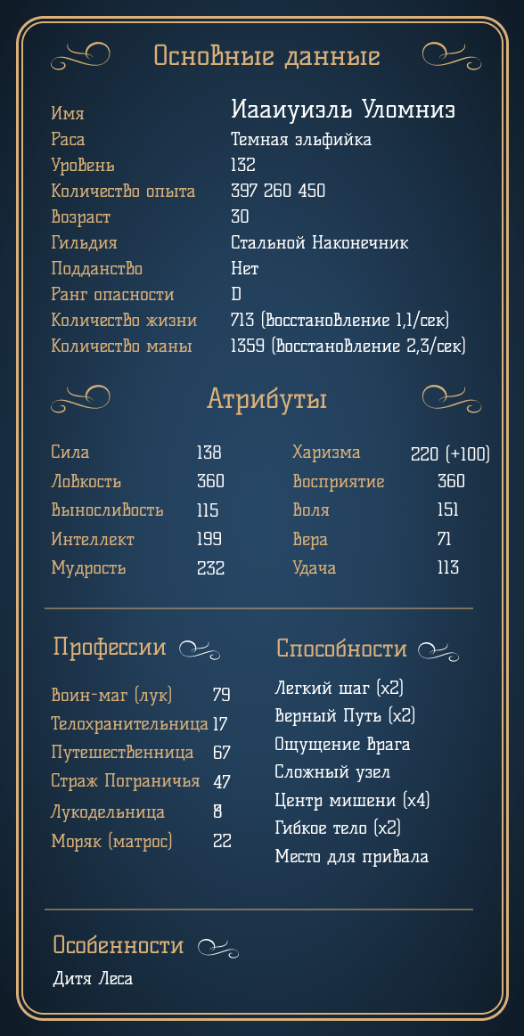 Иллюстрация к книге — Взгляд в Бездну [img2.jpg]