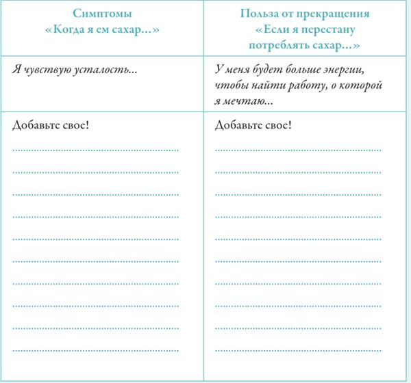 Иллюстрация к книге — Прощай, сахар! [i_002.jpg]