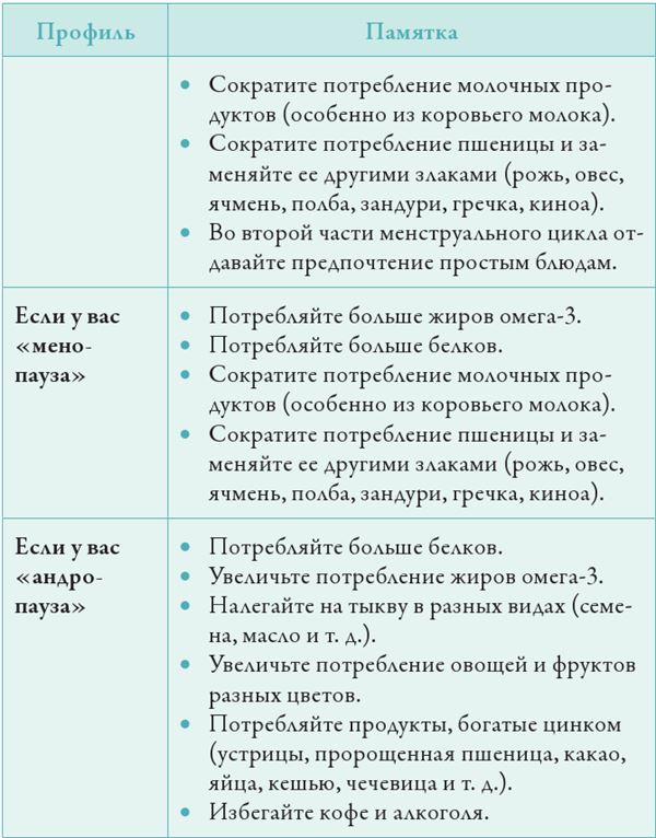 Иллюстрация к книге — Прощай, сахар! [i_004.jpg]