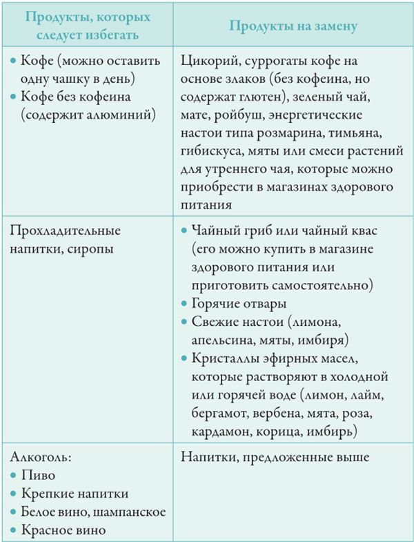 Иллюстрация к книге — Прощай, сахар! [i_006.jpg]