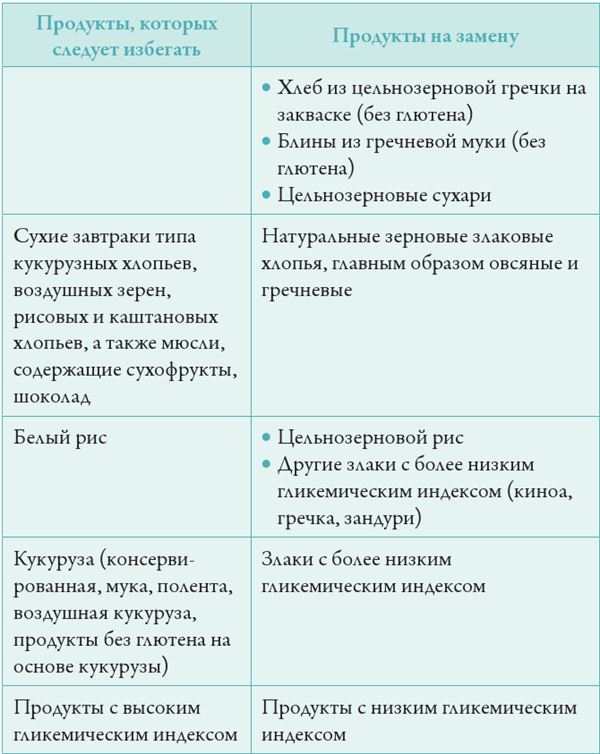 Иллюстрация к книге — Прощай, сахар! [i_008.jpg]