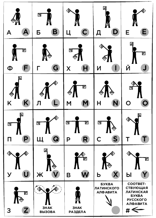 Иллюстрация к книге — В чём секрет, Чарли? [i_028.jpg]