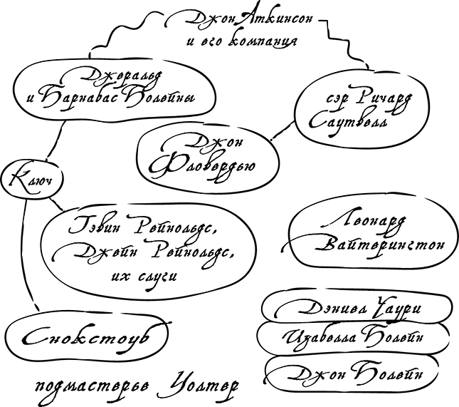 Иллюстрация к книге — Мертвая земля [i_004.jpg]