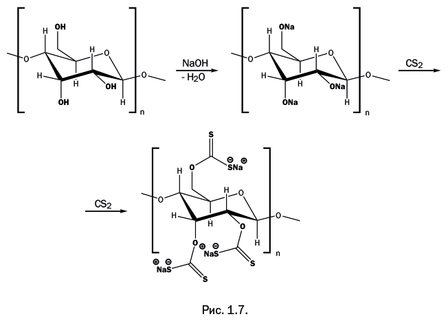 Иллюстрация к книге — Лаборатория химических историй. От электрона до молекулярных машин [i_010.jpg]