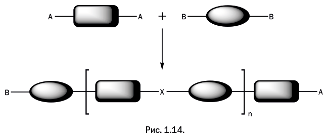 Иллюстрация к книге — Лаборатория химических историй. От электрона до молекулярных машин [i_017.jpg]
