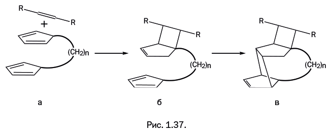 Иллюстрация к книге — Лаборатория химических историй. От электрона до молекулярных машин [i_040.jpg]