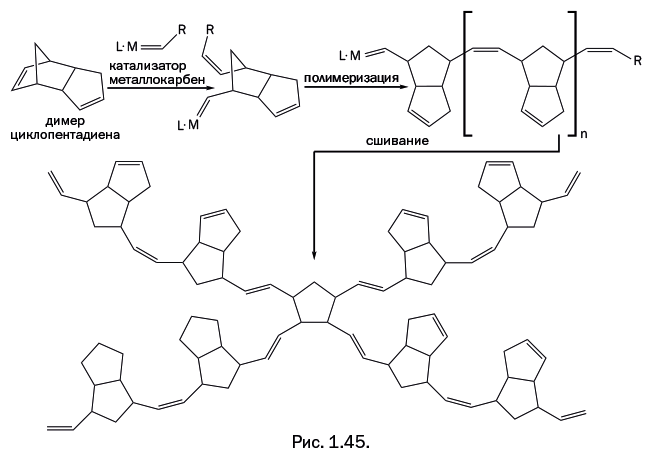 Иллюстрация к книге — Лаборатория химических историй. От электрона до молекулярных машин [i_048.jpg]