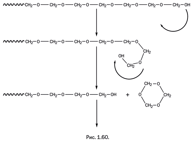 Иллюстрация к книге — Лаборатория химических историй. От электрона до молекулярных машин [i_062.jpg]