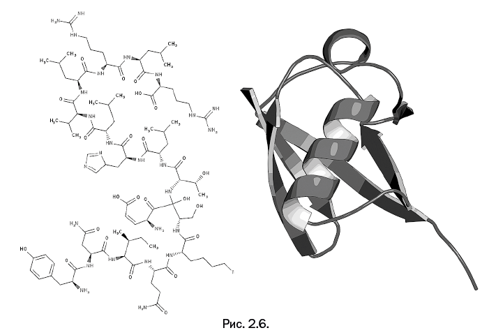 Иллюстрация к книге — Лаборатория химических историй. От электрона до молекулярных машин [i_069.jpg]