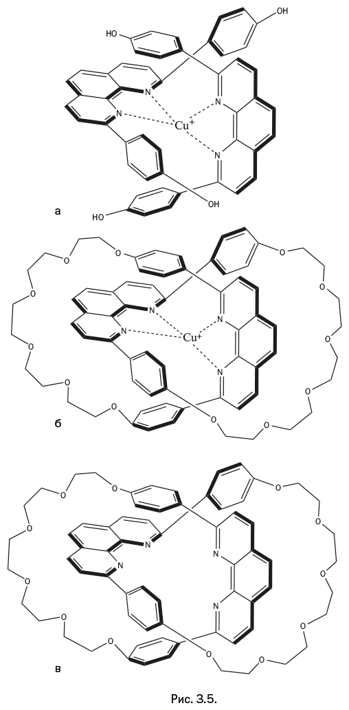 Иллюстрация к книге — Лаборатория химических историй. От электрона до молекулярных машин [i_077.jpg]