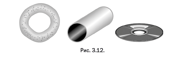 Иллюстрация к книге — Лаборатория химических историй. От электрона до молекулярных машин [i_083.jpg]