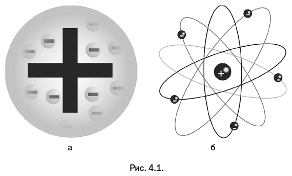 Иллюстрация к книге — Лаборатория химических историй. От электрона до молекулярных машин [i_097.jpg]