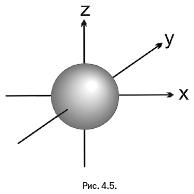 Иллюстрация к книге — Лаборатория химических историй. От электрона до молекулярных машин [i_101.jpg]