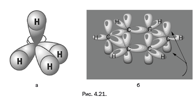 Иллюстрация к книге — Лаборатория химических историй. От электрона до молекулярных машин [i_116.jpg]