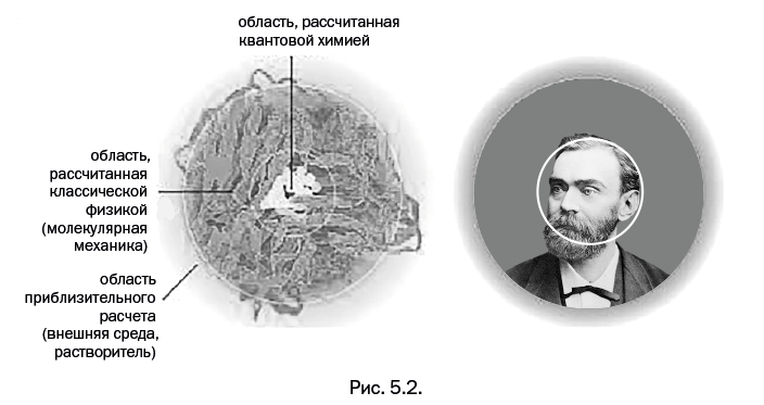 Иллюстрация к книге — Лаборатория химических историй. От электрона до молекулярных машин [i_118.jpg]