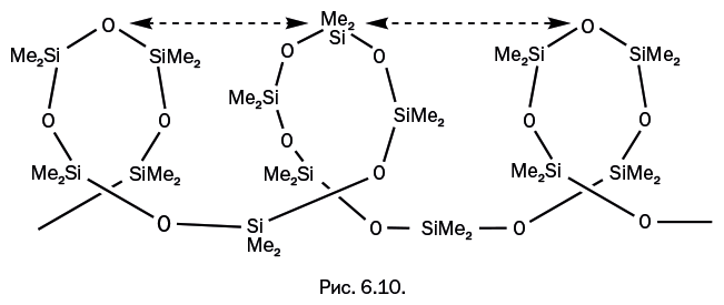 Иллюстрация к книге — Лаборатория химических историй. От электрона до молекулярных машин [i_128.jpg]