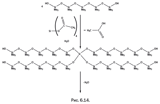 Иллюстрация к книге — Лаборатория химических историй. От электрона до молекулярных машин [i_132.jpg]