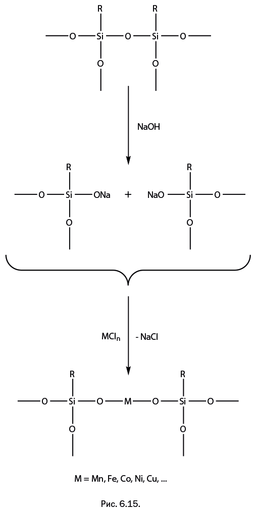 Иллюстрация к книге — Лаборатория химических историй. От электрона до молекулярных машин [i_133.jpg]