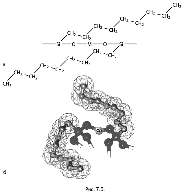 Иллюстрация к книге — Лаборатория химических историй. От электрона до молекулярных машин [i_156.jpg]
