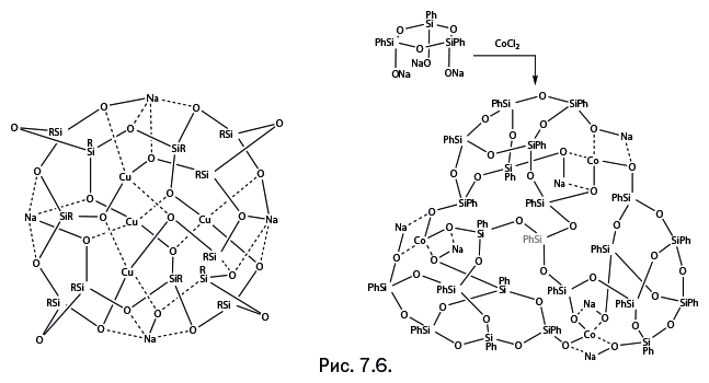 Иллюстрация к книге — Лаборатория химических историй. От электрона до молекулярных машин [i_157.jpg]