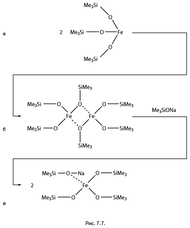 Иллюстрация к книге — Лаборатория химических историй. От электрона до молекулярных машин [i_158.jpg]