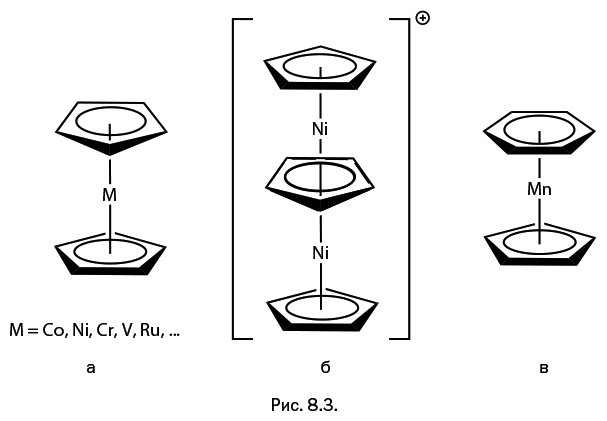 Иллюстрация к книге — Лаборатория химических историй. От электрона до молекулярных машин [i_165.jpg]
