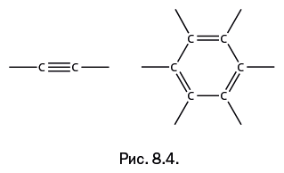 Иллюстрация к книге — Лаборатория химических историй. От электрона до молекулярных машин [i_166.jpg]