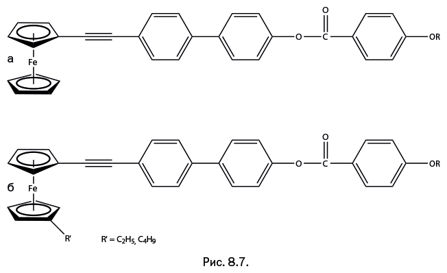 Иллюстрация к книге — Лаборатория химических историй. От электрона до молекулярных машин [i_169.jpg]