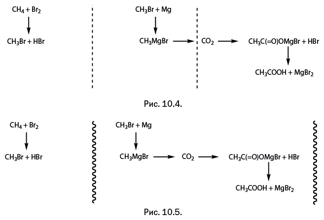 Иллюстрация к книге — Лаборатория химических историй. От электрона до молекулярных машин [i_191.jpg]