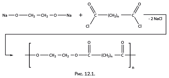 Иллюстрация к книге — Лаборатория химических историй. От электрона до молекулярных машин [i_194.jpg]