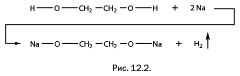 Иллюстрация к книге — Лаборатория химических историй. От электрона до молекулярных машин [i_195.jpg]