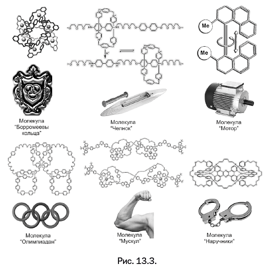 Иллюстрация к книге — Лаборатория химических историй. От электрона до молекулярных машин [i_202.jpg]