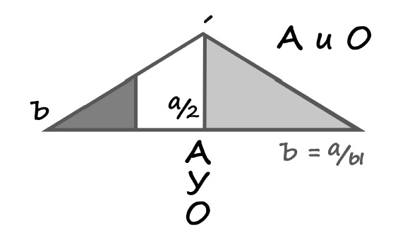 Иллюстрация к книге — Техника речи. Как говорить красиво и легко добиваться целей [i_001.jpg]