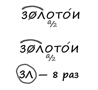 Иллюстрация к книге — Техника речи. Как говорить красиво и легко добиваться целей [i_005.jpg]