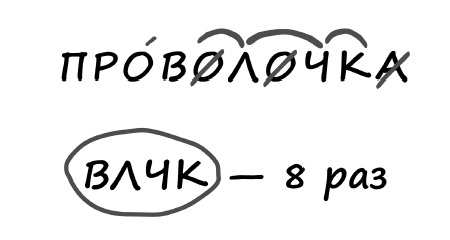 Иллюстрация к книге — Техника речи. Как говорить красиво и легко добиваться целей [i_008.jpg]