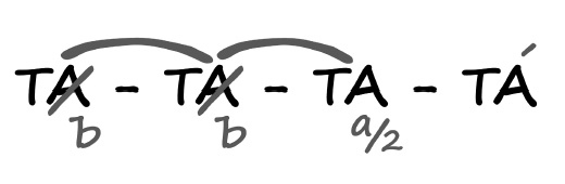 Иллюстрация к книге — Техника речи. Как говорить красиво и легко добиваться целей [i_013.jpg]