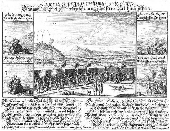 Иллюстрация к книге — Осады и штурмы Северной войны 1700–1721 гг [i_008.jpg]