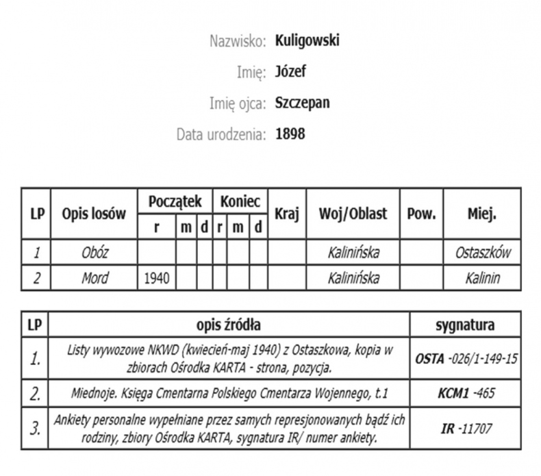 Иллюстрация к книге — Тайна Катынского расстрела: доказательства, разгадка [b00000695.jpg]