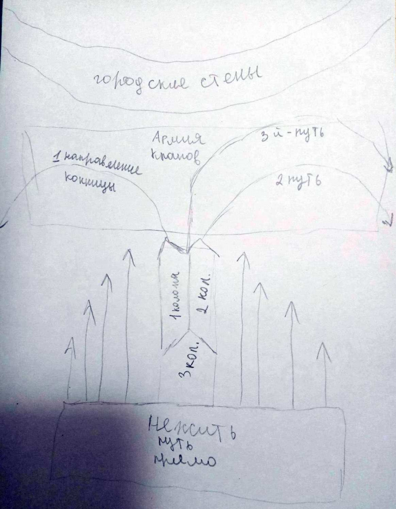 Иллюстрация к книге — Жизнь после Смерти [izps01.jpg]
