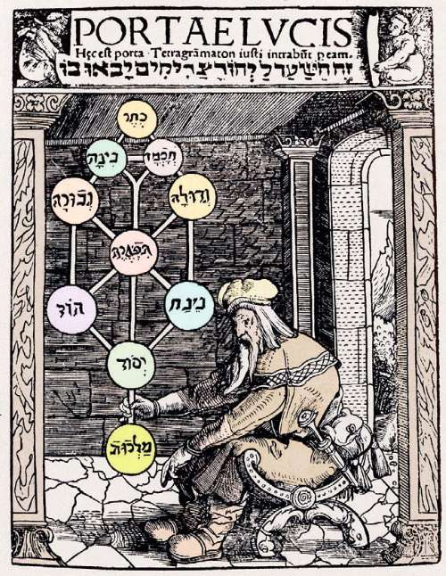 Иллюстрация к книге — История иудаизма [i_049.jpg]