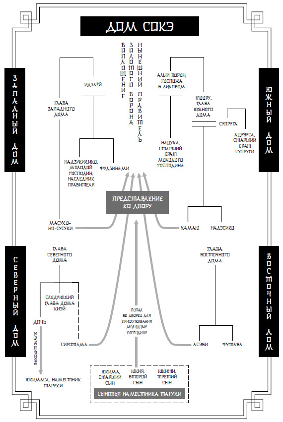 Иллюстрация к книге — Ворон хозяина не выбирает [i_001.jpg]