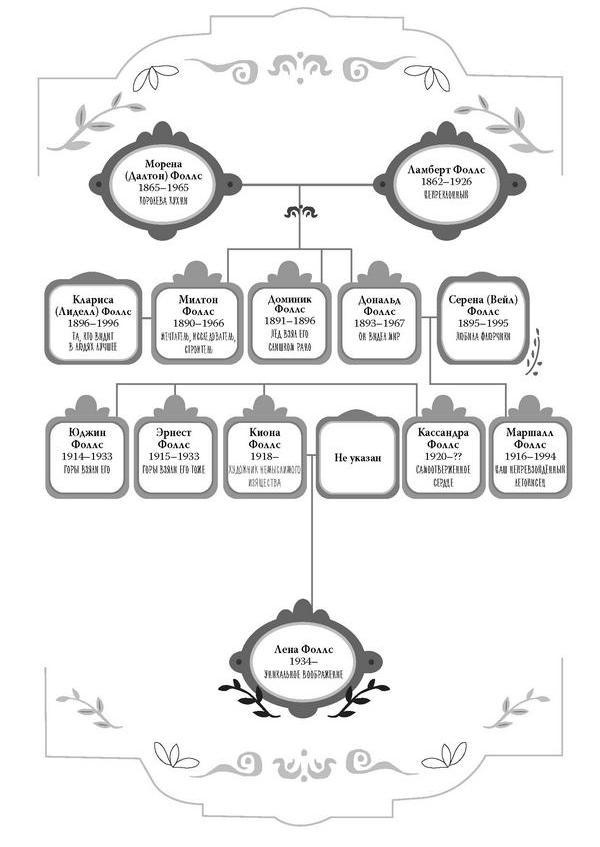 Иллюстрация к книге — Диковинные загадки отеля «Зимний дом» [i_026.jpg]