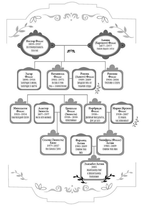 Иллюстрация к книге — Диковинные загадки отеля «Зимний дом» [i_027.jpg]