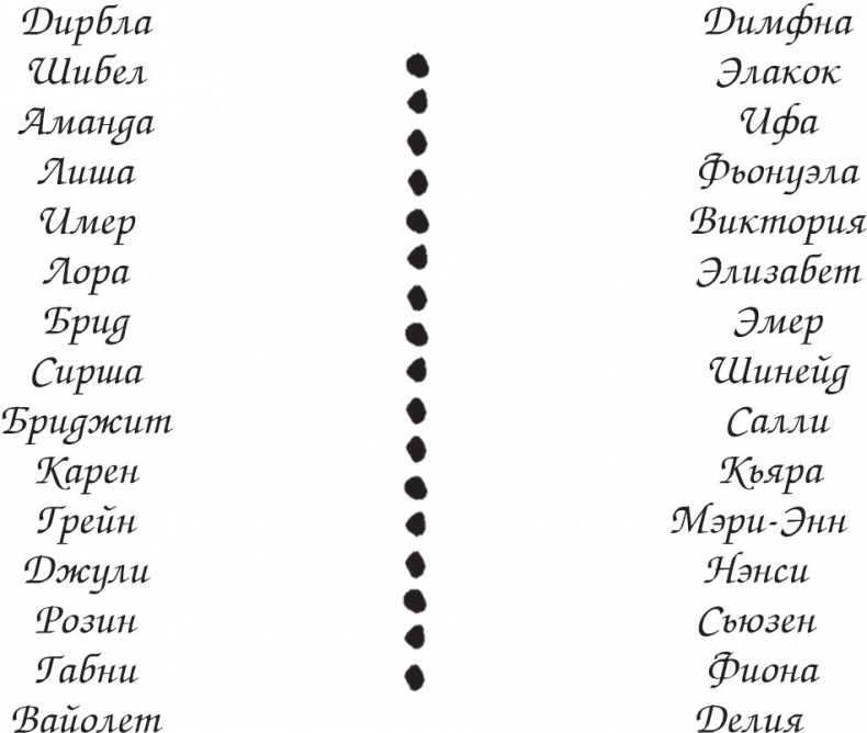 Иллюстрация к книге — Совершенно не обязательные смерти [b00003743.jpg]