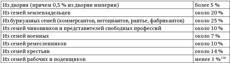 Иллюстрация к книге — Армия Наполеона [i_028.jpg]