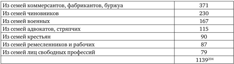 Иллюстрация к книге — Армия Наполеона [i_042.jpg]