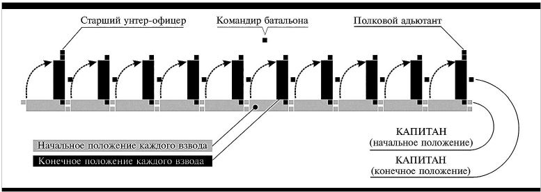Иллюстрация к книге — Армия Наполеона [i_077.jpg]